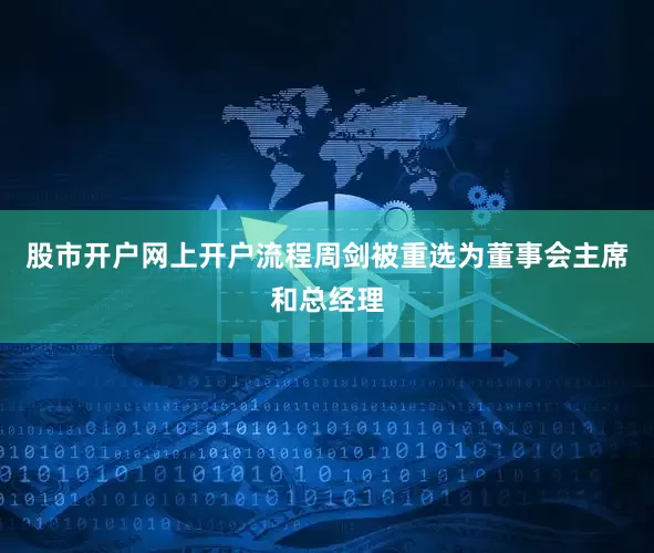 股市开户网上开户流程　　周剑被重选为董事会主席和总经理