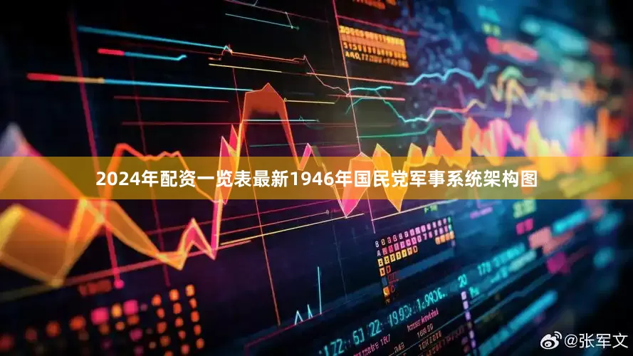 2024年配资一览表最新1946年国民党军事系统架构图